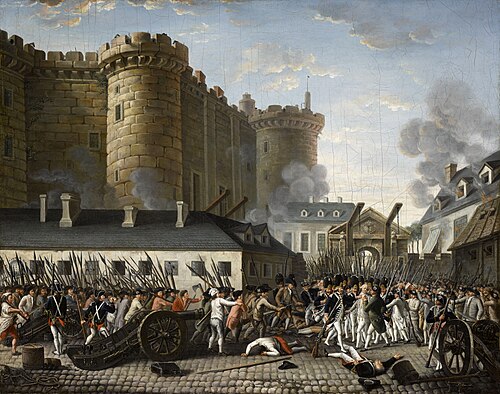 French Revolution of 1789